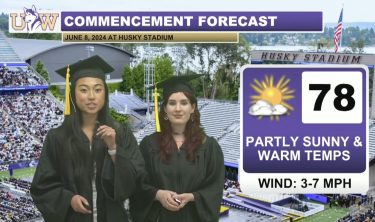two students give the forecast on the day of commencement